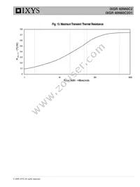 IXGR40N60C2D1 Datasheet Page 5