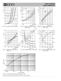 IXGR40N60C2D1 Datasheet Page 6