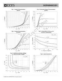 IXGR48N60C3D1 Datasheet Page 3