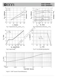 IXGR50N60B Datasheet Page 4