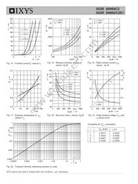 IXGR60N60C2D1 Datasheet Page 6