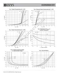 IXGR60N60C3D1 Datasheet Page 3