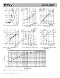 IXGR60N60C3D1 Datasheet Page 7