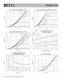 IXGR6N170A Datasheet Page 3