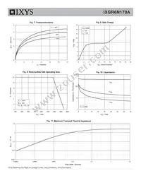 IXGR6N170A Datasheet Page 4