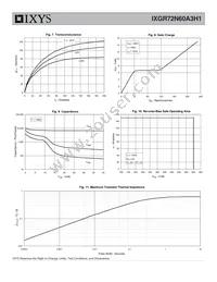 IXGR72N60A3H1 Datasheet Page 4