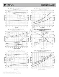 IXGR72N60A3H1 Datasheet Page 5