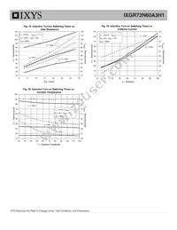 IXGR72N60A3H1 Datasheet Page 6