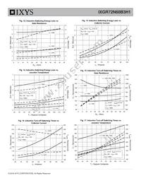 IXGR72N60B3H1 Datasheet Page 5