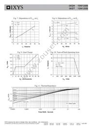 IXGT15N120B Datasheet Page 4