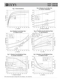 IXGT25N160 Datasheet Page 4