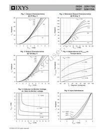 IXGT32N170A Datasheet Page 3