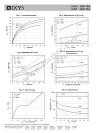 IXGT32N170A Datasheet Page 4