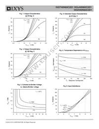 IXGT40N60C2D1 Datasheet Page 3