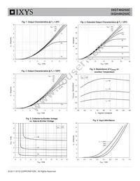 IXGT4N250C Datasheet Page 3