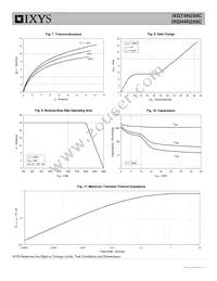 IXGT4N250C Datasheet Page 4