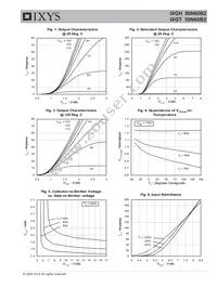 IXGT50N60B2 Datasheet Page 3