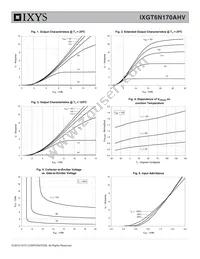 IXGT6N170AHV Datasheet Page 3