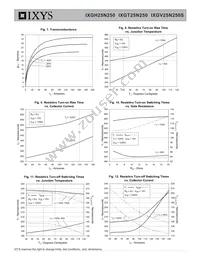 IXGV25N250S Datasheet Page 4