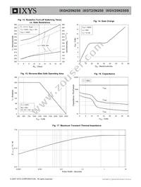 IXGV25N250S Datasheet Page 5