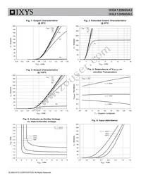 IXGX120N60A3 Datasheet Page 3