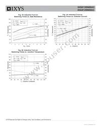 IXGX120N60A3 Datasheet Page 6