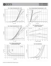 IXGX120N60B3 Datasheet Page 3