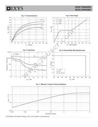 IXGX120N60B3 Datasheet Page 4