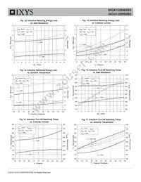 IXGX120N60B3 Datasheet Page 5