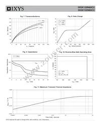 IXGX120N60C2 Datasheet Page 4