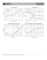 IXGX400N30A3 Datasheet Page 4