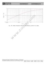 IXGX50N60AU1 Datasheet Page 6