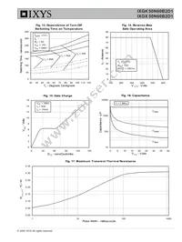 IXGX50N60B2D1 Datasheet Page 5