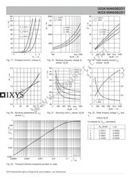 IXGX60N60B2D1 Datasheet Page 6