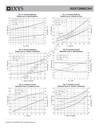 IXGX72N60C3H1 Datasheet Page 5