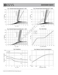 IXHH40N150HV Datasheet Page 3