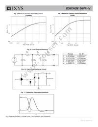 IXHX40N150V1HV Datasheet Page 4