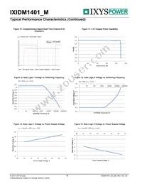 IXIDM1401_1515_M Datasheet Page 16