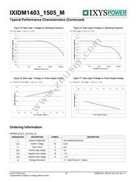 IXIDM1403_1505_M Datasheet Page 16