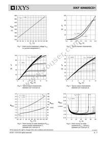 IXKF40N60SCD1 Datasheet Page 4