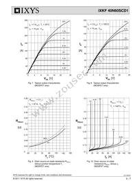 IXKF40N60SCD1 Datasheet Page 5