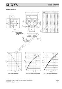 IXKN45N80C Datasheet Page 3