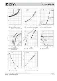 IXKP10N60C5M Datasheet Page 4