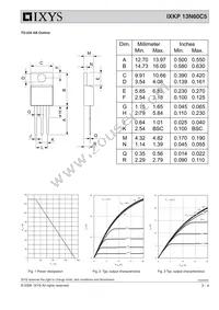 IXKP13N60C5 Datasheet Page 3