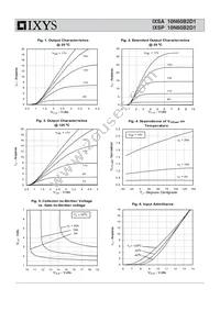 IXSA10N60B2D1 Datasheet Page 3