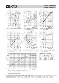 IXSH10N60B2D1 Datasheet Page 6