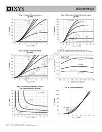 IXSH35N140A Datasheet Page 3