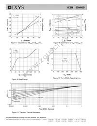 IXSH50N60B Datasheet Page 4