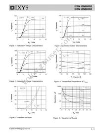 IXSN50N60BD3 Datasheet Page 3