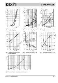 IXSN52N60AU1 Datasheet Page 5